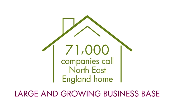 71,000 businesses call north east england home71,000 businesses call north east england home