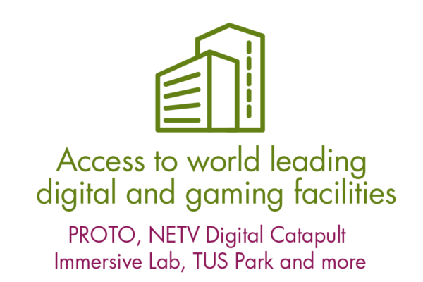 Access to world leading digital and gaming facilities: PROTO, NETV Digital Catapult, Immersive Lab, TUS Park and moreAccess to world leading digital and gaming facilities: PROTO, NETV Digital Catapult, Immersive Lab, TUS Park and more