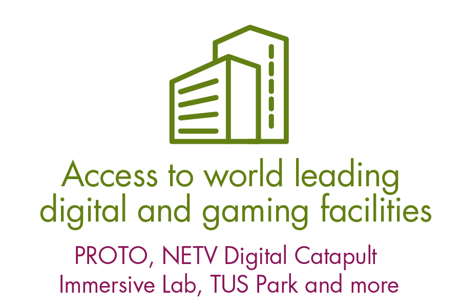 Access to world leading digital and gaming facilities: PROTO, NETV Digital Catapult, Immersive Lab, TUS Park and more