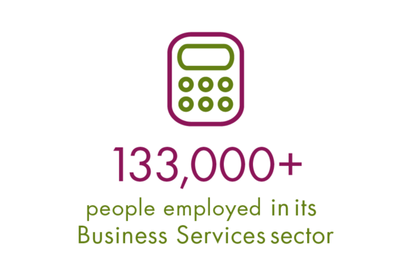 133000+ people employed in its Business Services sector133000+ people employed in its Business Services sector