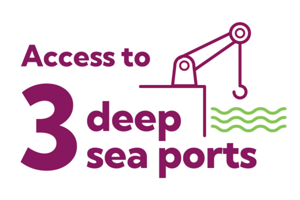 Access to 3 deep sea portsAccess to 3 deep sea ports