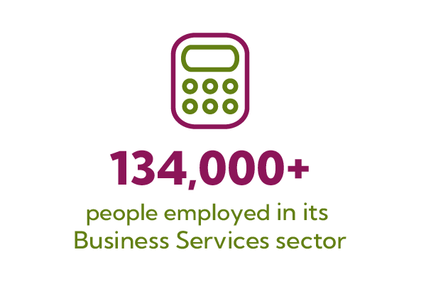 134,000 employed FPBS Oct 24